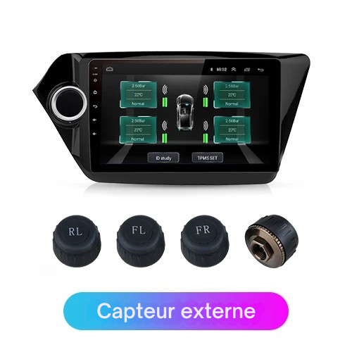 Système d'alarme de contrôle de la pression des pneus TPMS
