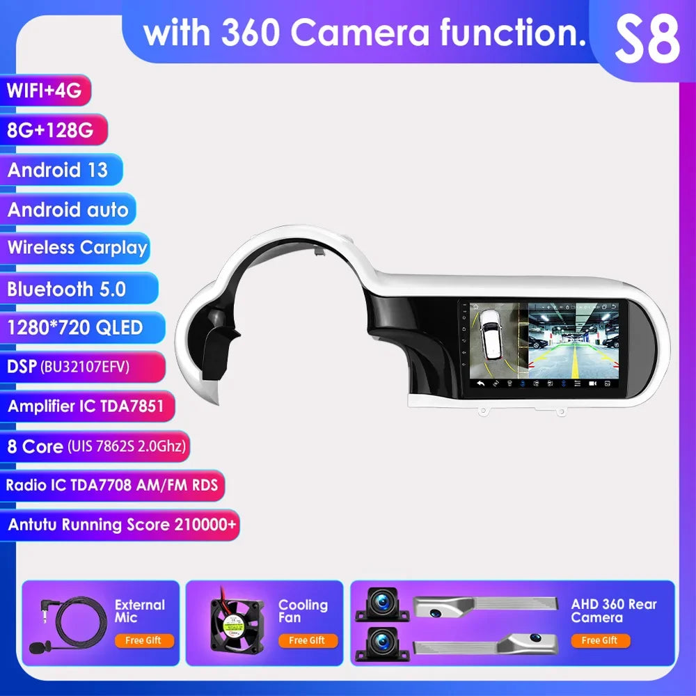 S31f1fa4f041e46058d9e6317c6508e87g