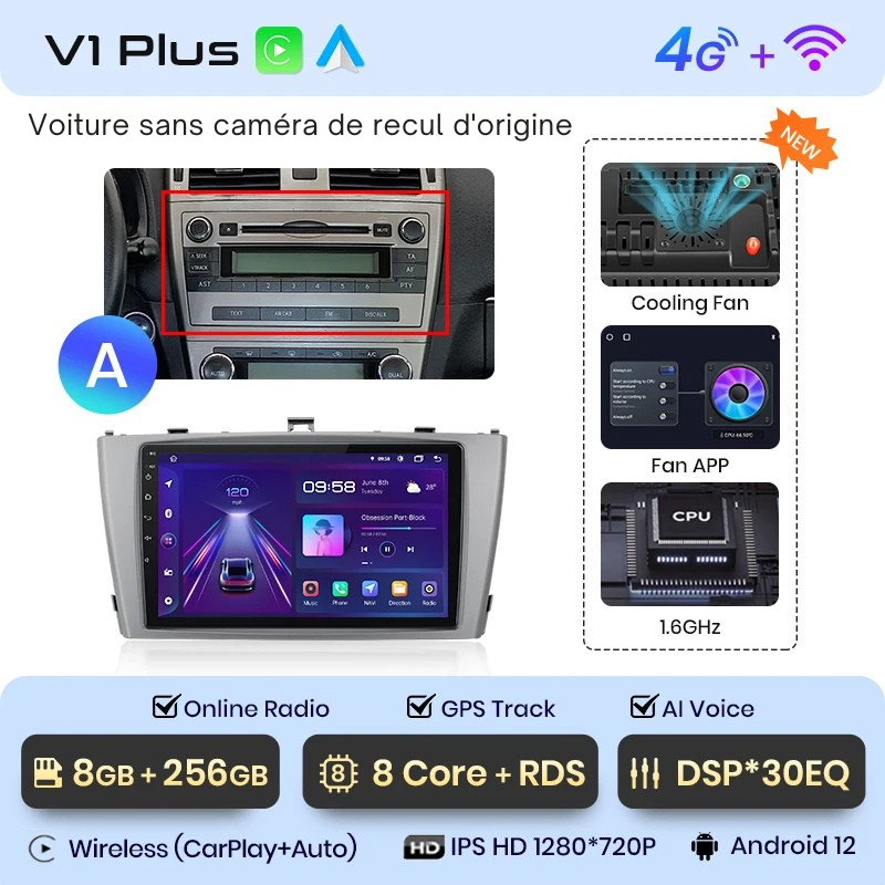 Toyota Avensis T27 2008-2015