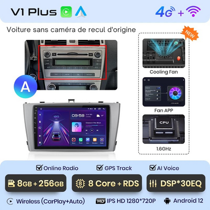 Toyota Avensis T27 2008-2015