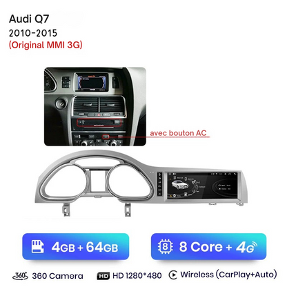 Audi Q7 2006-2015