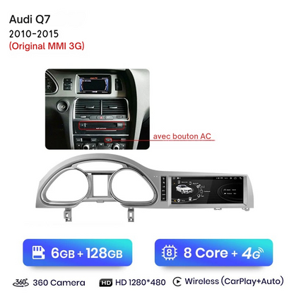 Audi Q7 2006-2015