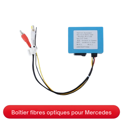 Boîtier de décodage de fibres optiques radio Mercedes Benz Classe CLS E R W211 W219 W251