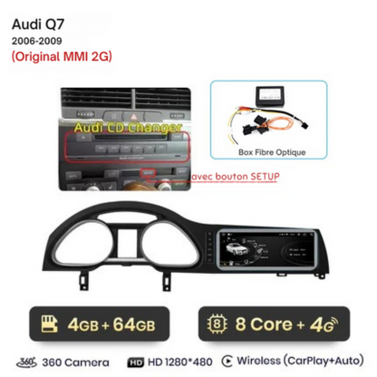 Audi Q7 2006-2015