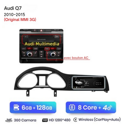 Audi Q7 2006-2015