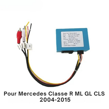Boîtier de décodage de fibres optiques radio Mercedes Benz Classe CLS E R W211 W219 W251