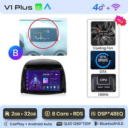 Sa18d186f8bd64d00854a1bb82b5a490ek