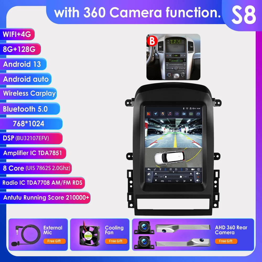 Sa768e1c3c9264cc886cf863e1c6e6c18V