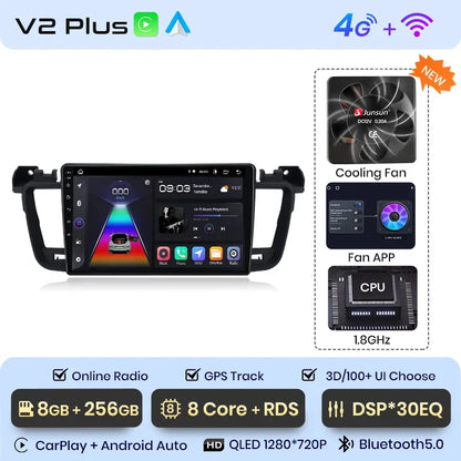 Sb5fb04d1ac5e4a21a67b579997f07f98p