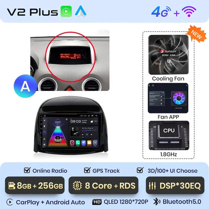 Sb7495b7f1e2b4930ab20fc7c0889a2ad5