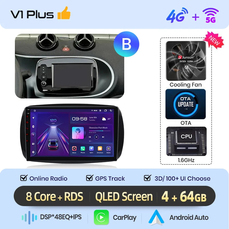 Se147ebb03f1b4ad2808ebc7b088d1ea6y